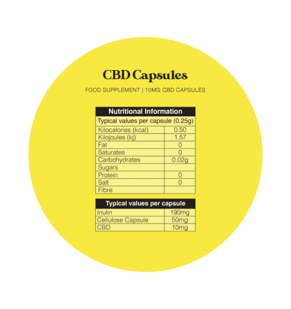 Buy CBD Capsules onlne
